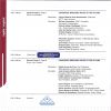 2003 - Impresos
